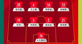 转折： 一张红牌改变战局！伊朗后卫鲁莽犯规染红，球队陷入全面被动