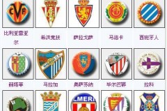 西甲联赛黑马奥维耶多挑战巴塞罗那：能否逆袭成焦点？