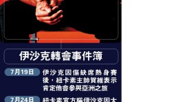 丹·凯西转会水晶宫：阿森纳青训体系反思与挑战