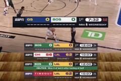 拉塞尔职业生涯巅峰，独扛独行侠后场重任展现自信